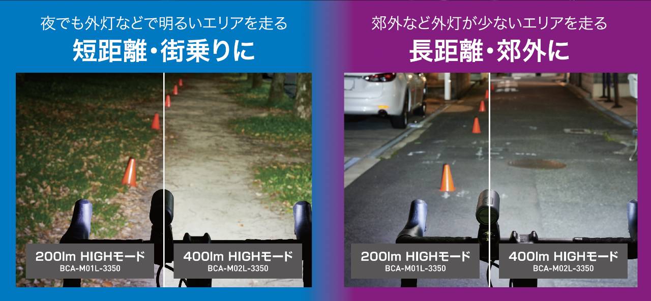 夜でも外灯などで明るいエリアを走る短距離・街乗りに　郊外など外灯が少ないエリアを走る長距離・郊外に