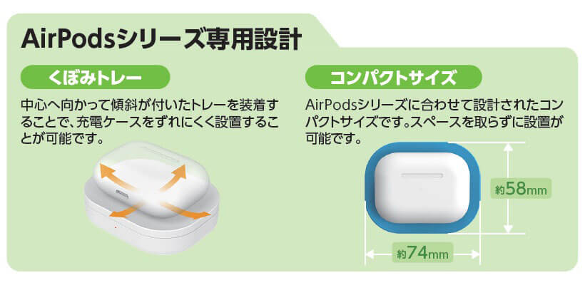 AirPods専用設計
