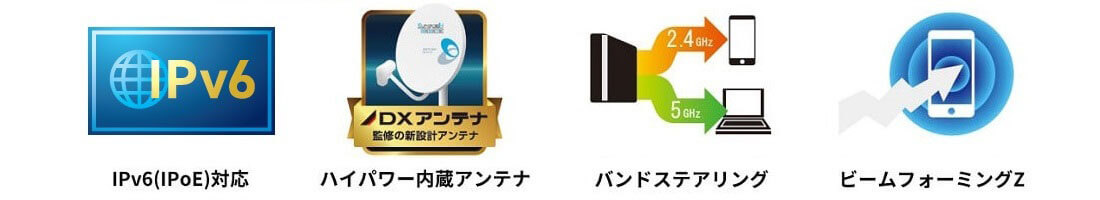 高速で快適通信を実現する機能