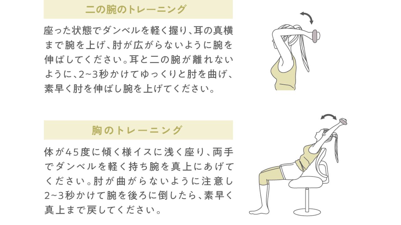 ファブリック素材で部屋になじむダンベル