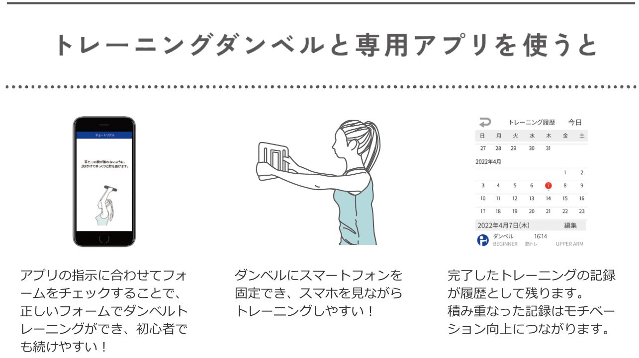 アプリ連携で鍛えたい筋肉を効果的にトレーニング！