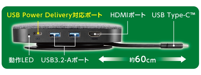 SSDに加え各種入出力ポートを装備