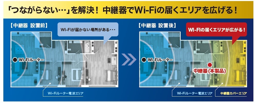 中継器でWi-Fiの届くエリアを広げる！