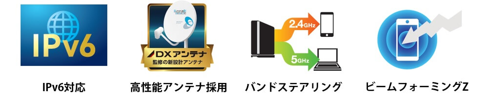 高速化と安定した通信を実現する多彩な機能を搭載