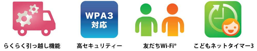 らくらく移行機能と安心のセキュリティー機能