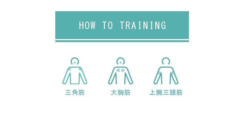 HOW TO TRAINING