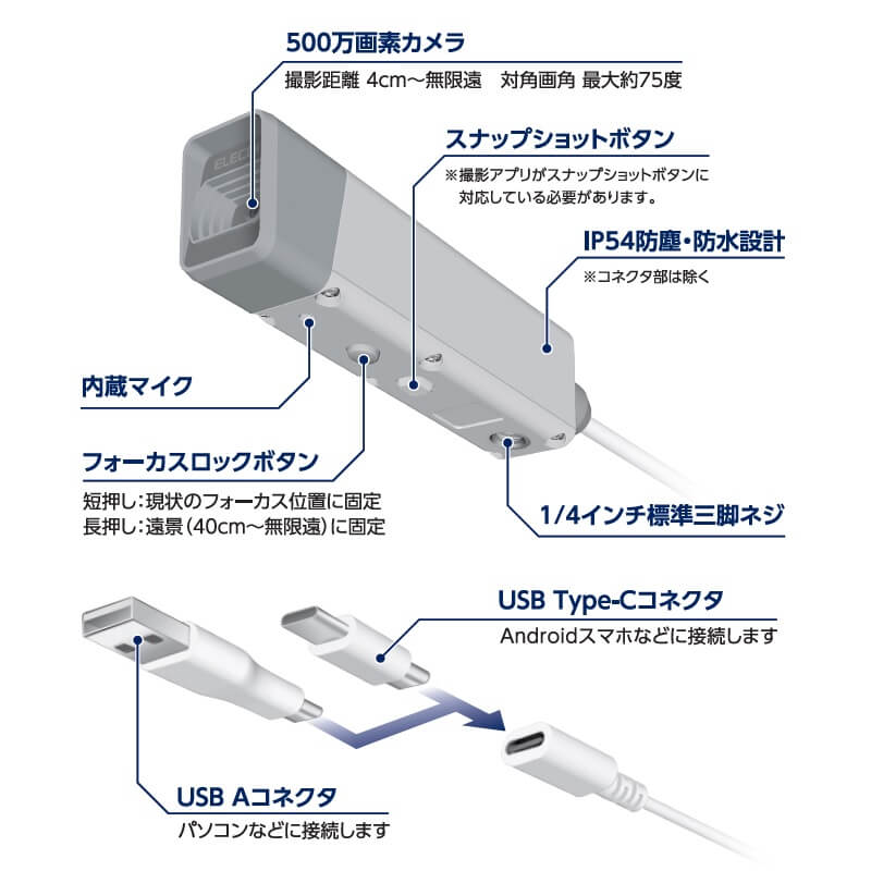 機能説明