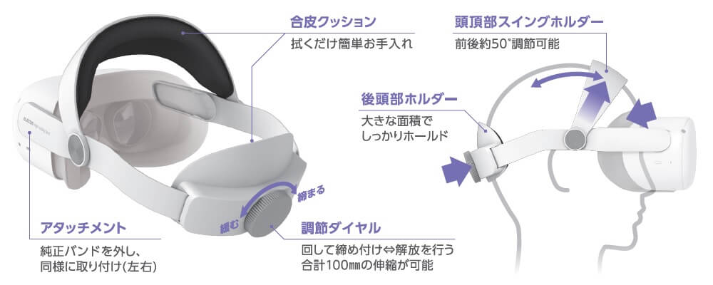 各部の名称
