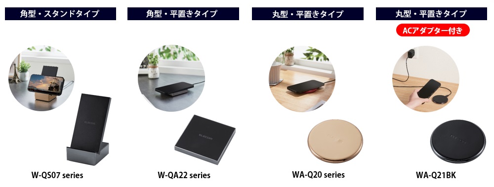 製品ラインアップ