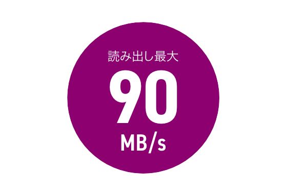 高速読み出し対応