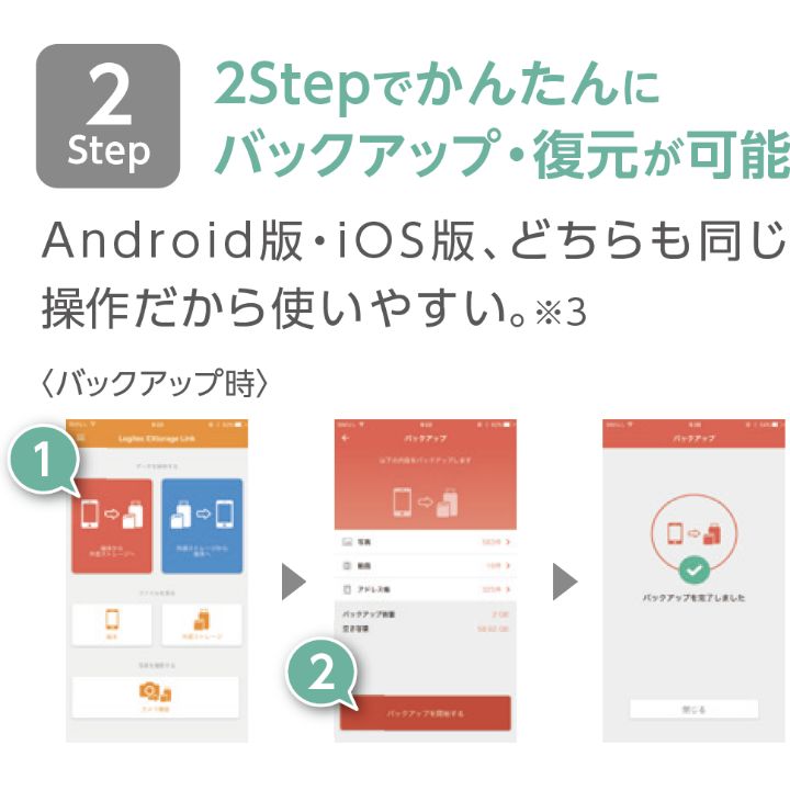 アプリでiOSもAndroidも、らくらくバックアップ