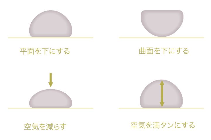 トレーニングからストレッチまで様々な運動に使える3軸可動のショートタイプ