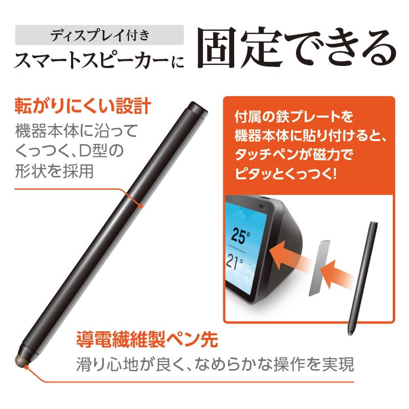 機能説明