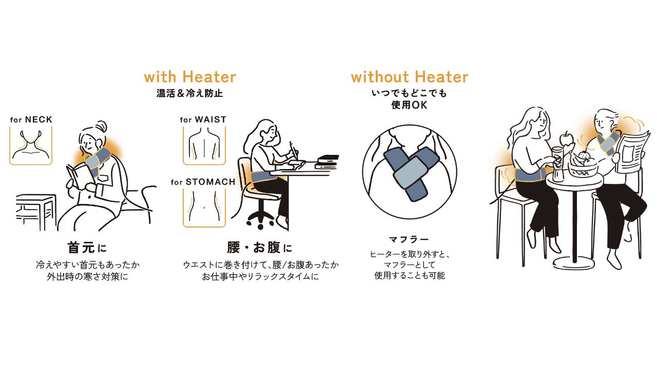 エクリアウォームシリーズに新登場。首や腰に巻いて、気になる箇所をピンポイントであたためられるバンドタイプのウォームアイテムです