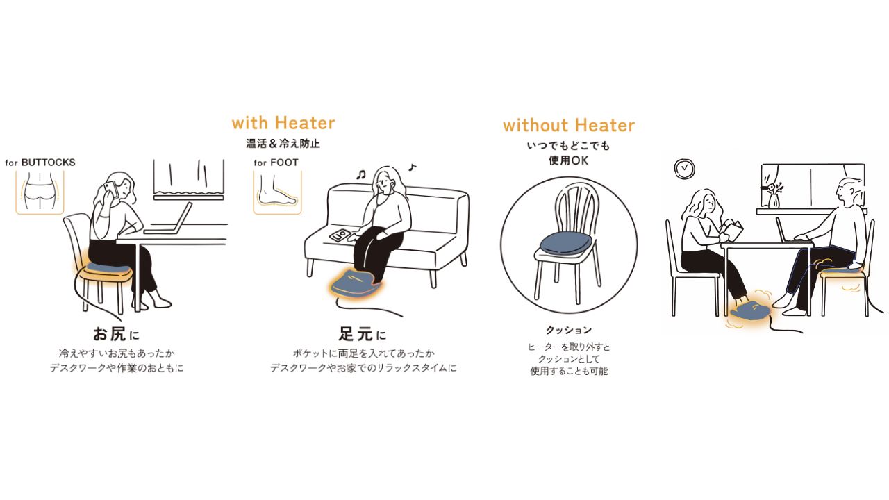 エクリアウォームシリーズに新登場。椅子に敷いて上に座るとお尻や太ももをあたためられ、フットウォーマーにもなるシートタイプのウォームアイテムです