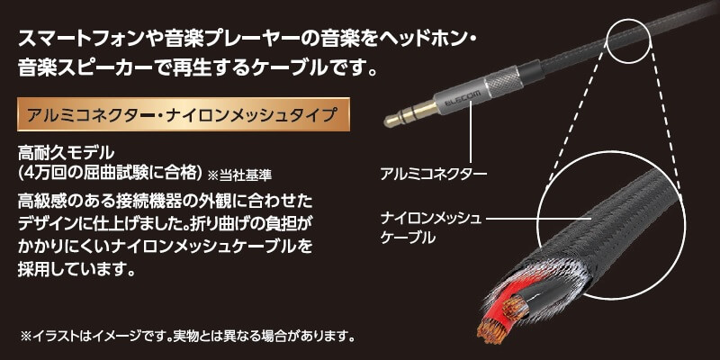 アルミコネクター&ナイロンメッシュタイプ特長
