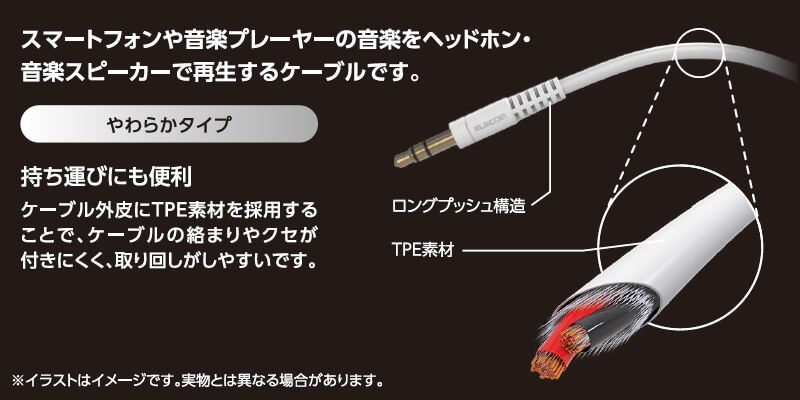 やわらかタイプ特長