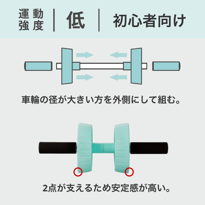 運動強度　低　初心者向け