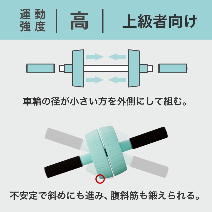 運動強度　高　上級者向け