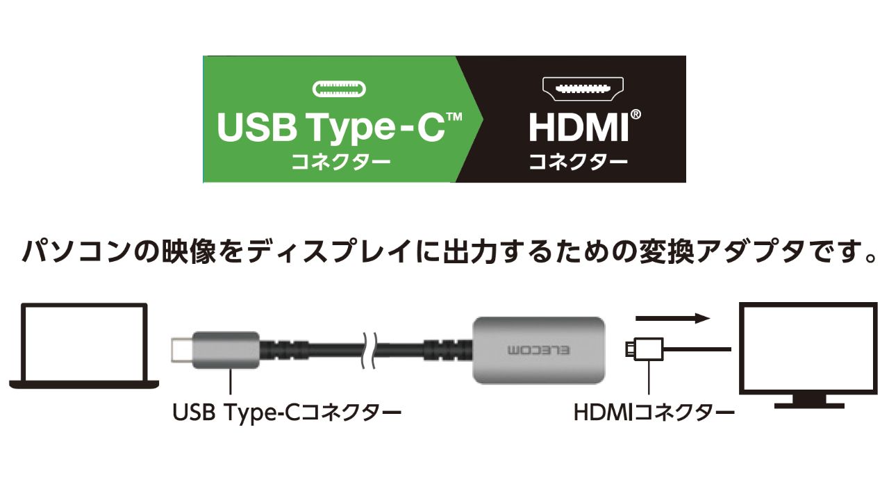 USB Type-Cポート搭載のパソコンでHDMIケーブルが使用できる変換ケーブル