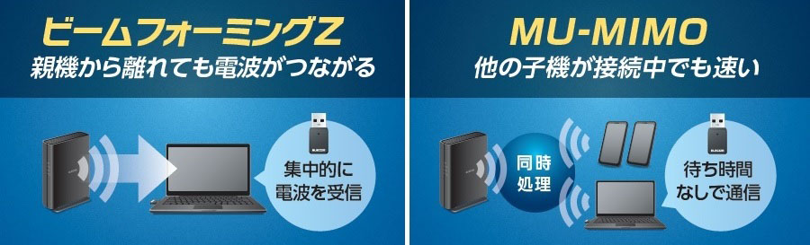 快適な通信を実現する2つの機能に対応