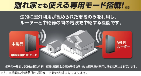離れ家でも使える専用モード搭載！