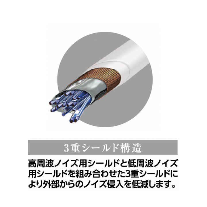 3重シールド構造