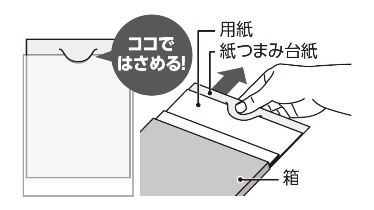 用紙が取り出しやすい「紙つまみ台紙」入り