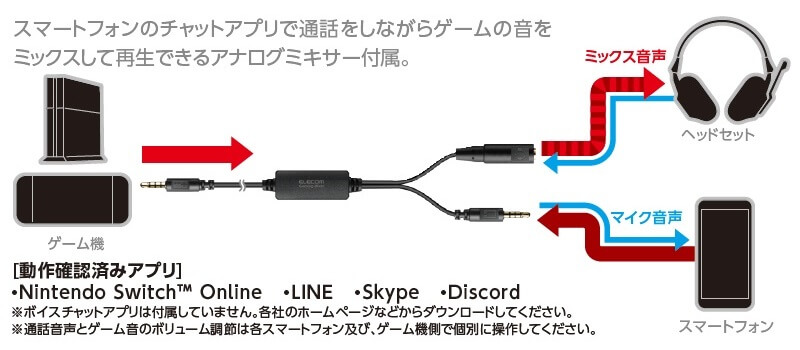 接続イメージ図