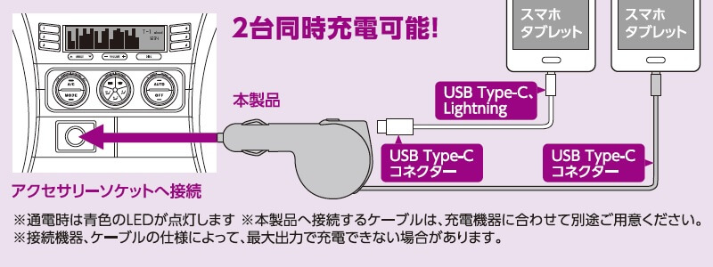 2台同時充電可能！