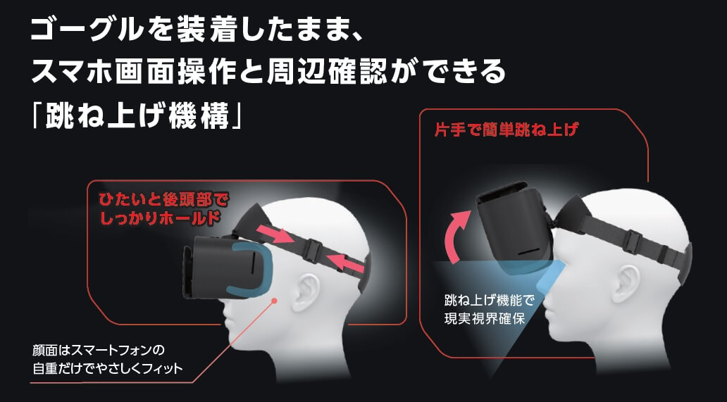 便利な跳ね上げ機構を装備