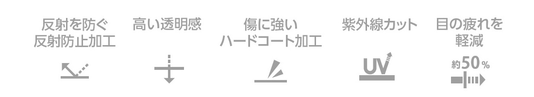 おもな機能