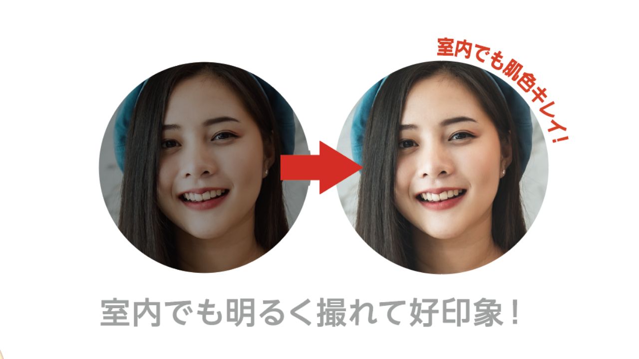 直径30cmのワイドリングで綺麗に照らせる