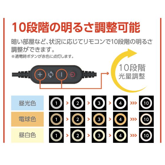 直径30cmのワイドリングで綺麗に照らせる