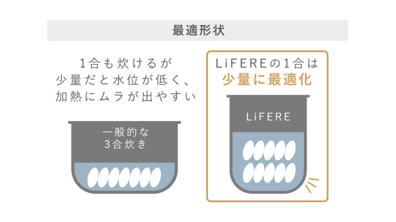 少量炊きに最適な釜のサイズ