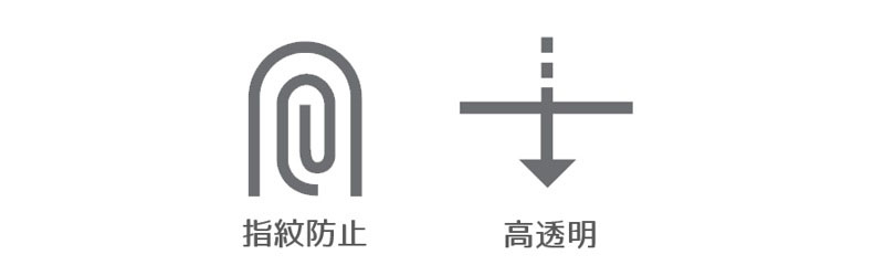 機能アイコン