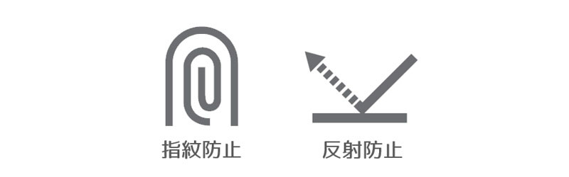 機能アイコン