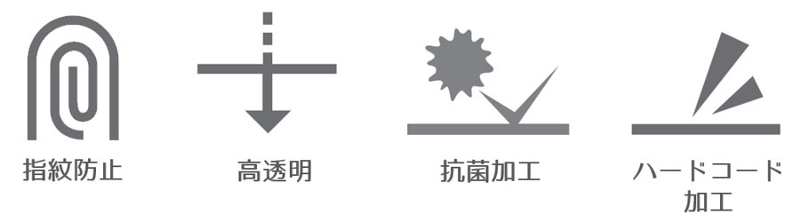 機能アイコン