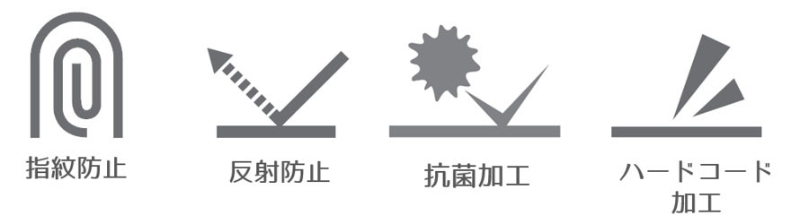 機能アイコン