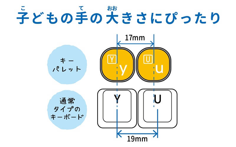 子どもの手の大きさに適したキーピッチ17mmを採用