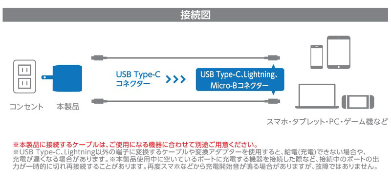 接続図イメージ