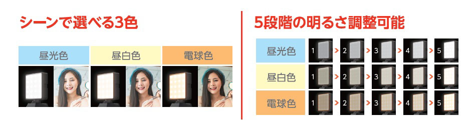 製品の特長
