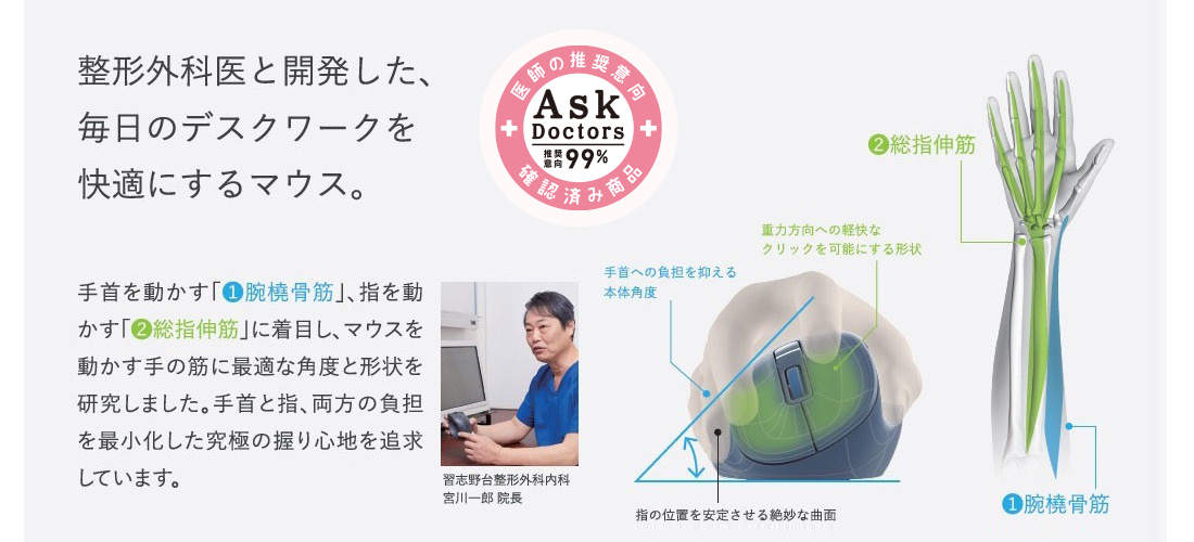 整形外科医と開発した毎日のデスクワークを快適にするマウス