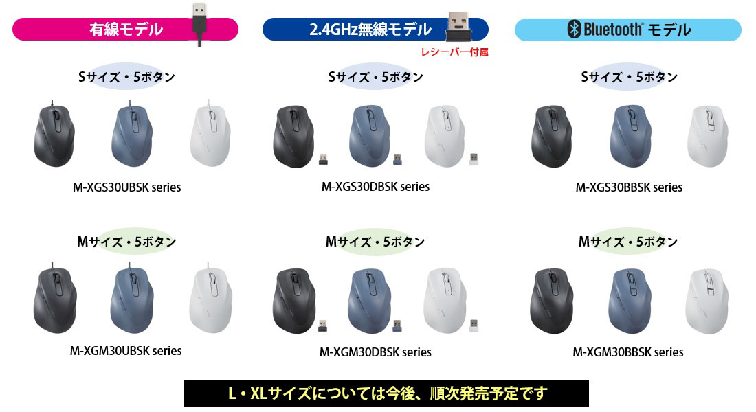 製品一覧