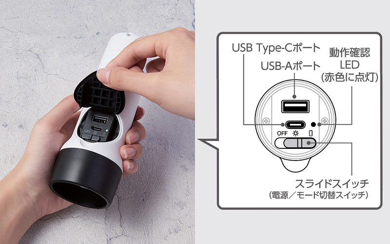 USB Type-C・USB-Aポート搭載、お手持ちのケーブルでスマートフォンなどを充電可能