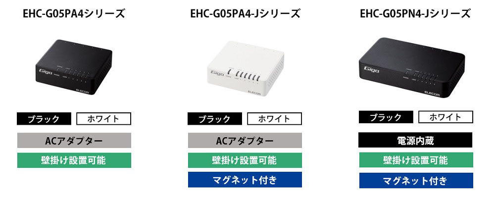 ラインアップ