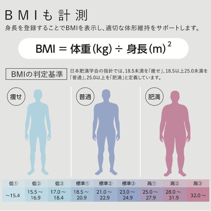BMIも計測　身長を登録することでBMIを表示し、適切な体重維持をサポートします。