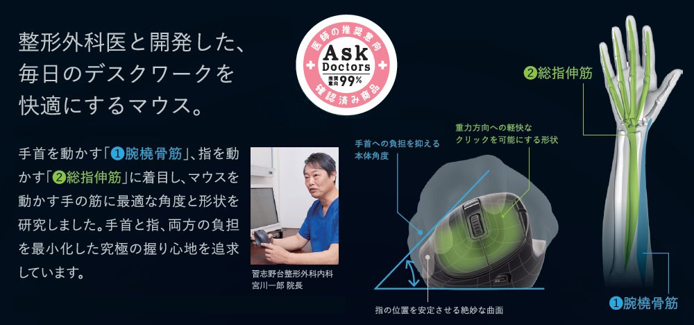 デスクワークを快適にするマウス