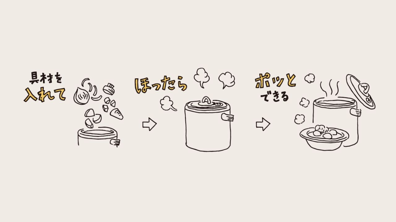 3ステップで簡単調理！ほったらかし調理なべ「Hot a la Pot（ホッタラポット）」