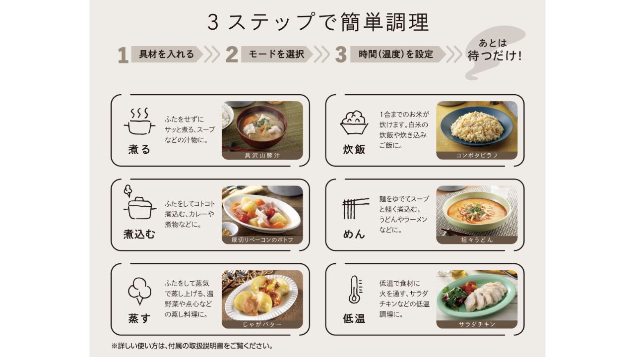 選べる6つのモードを搭載！
